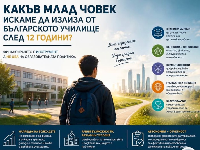 критерии за образованието
